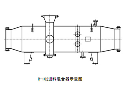 $formItem.imageUrl